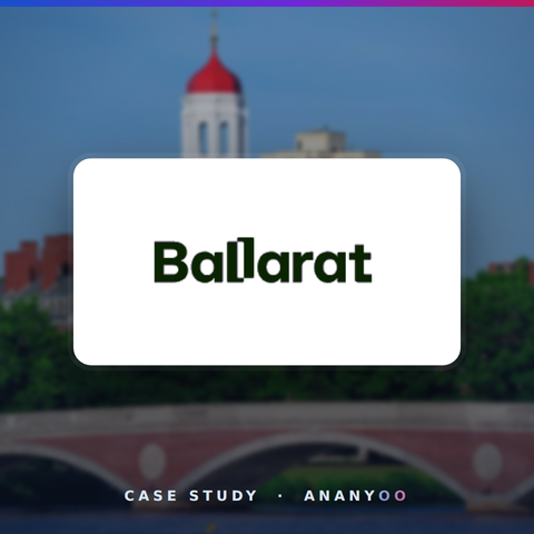 Visit Ballarat logo