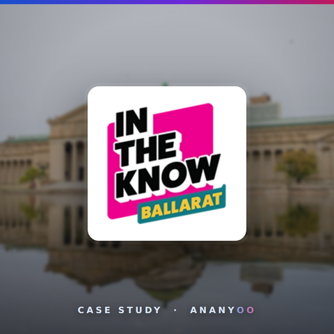 Ballarat In The Know logo