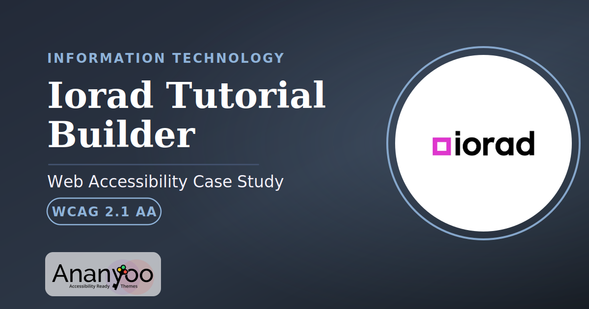 Iorad Tutorial Builder Accessibility Audit – WCAG 2.1 AA remediation case study