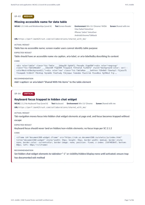 Two barrier cards on a findings page of the sample audit report: a Medium issue, missing accessible name for a data table (WCAG 1.3.1), and a Critical issue, keyboard focus trapped in a hidden chat widget (WCAG 2.1.2), each with the URL, actual and expected result, code and recommendation.
