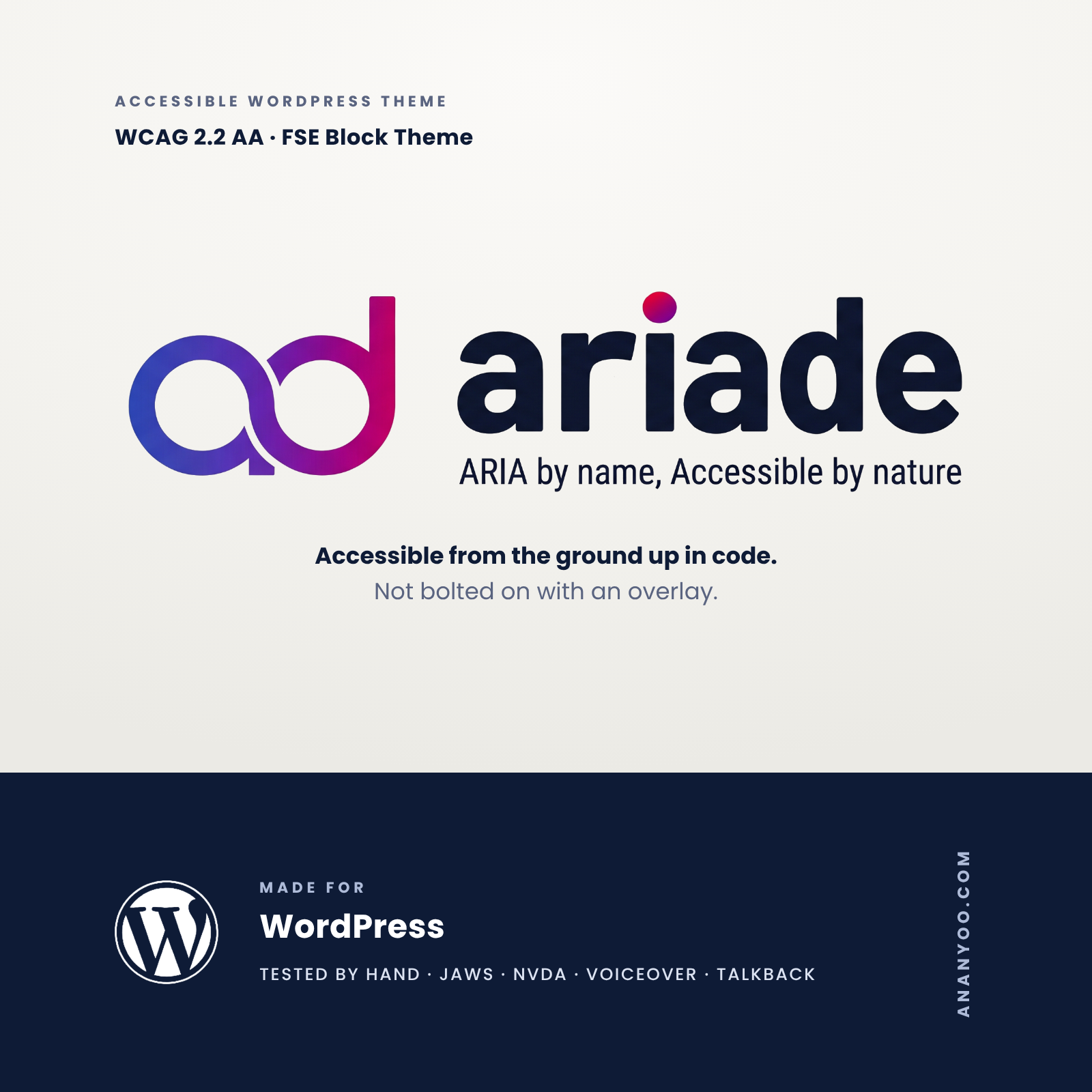 Ariade FSE block theme logo above a navy band carrying the WordPress logo, marked WCAG 2.2 AA and tested by hand with JAWS, NVDA, VoiceOver and TalkBack