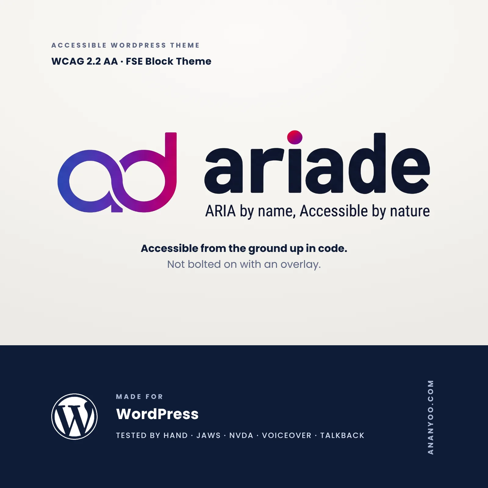 Ariade FSE block theme logo above a navy band carrying the WordPress logo, marked WCAG 2.2 AA and tested by hand with JAWS, NVDA, VoiceOver and TalkBack