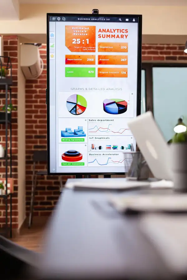 A large screen in a workspace showing a working analytics dashboard.