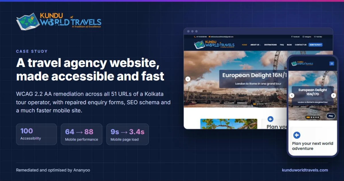 Kundu World Travels, Kolkata tour and travel agency: WordPress website remediated to WCAG 2.2 AA by Ananyoo, shown on desktop and mobile