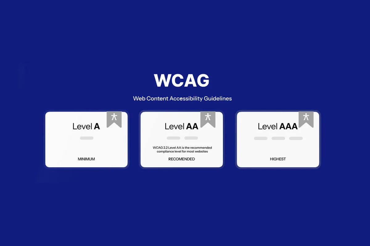 WCAG Violations & Audit