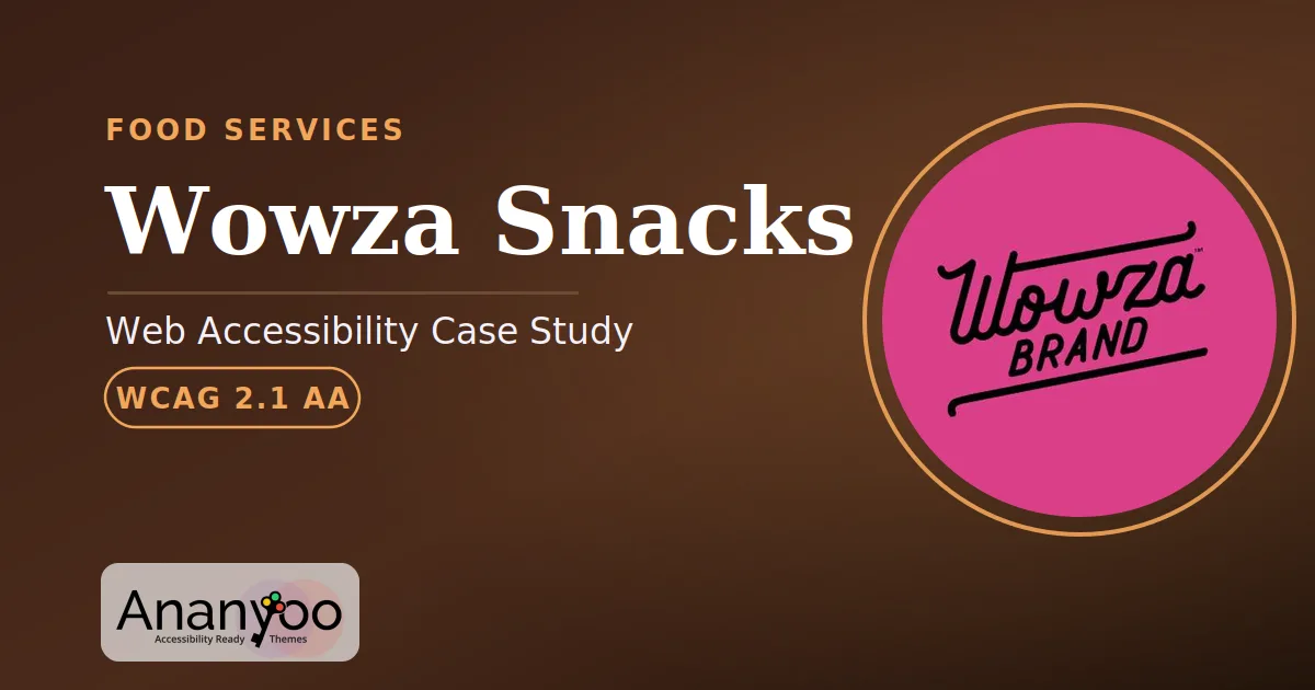 Wowza Snacks Accessibility Audit - WCAG 2.1 AA remediation case study
