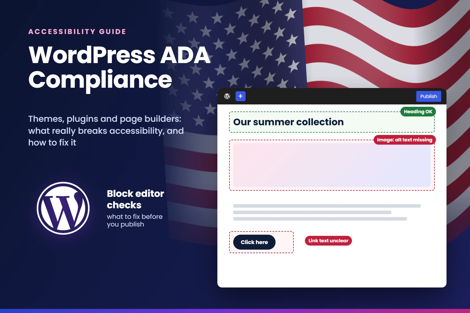 WordPress ADA compliance: the white WordPress logo beside the words Block editor checks, a block editor window marking a missing image alt text and an unclear Click here link, with a US flag flowing in the background.