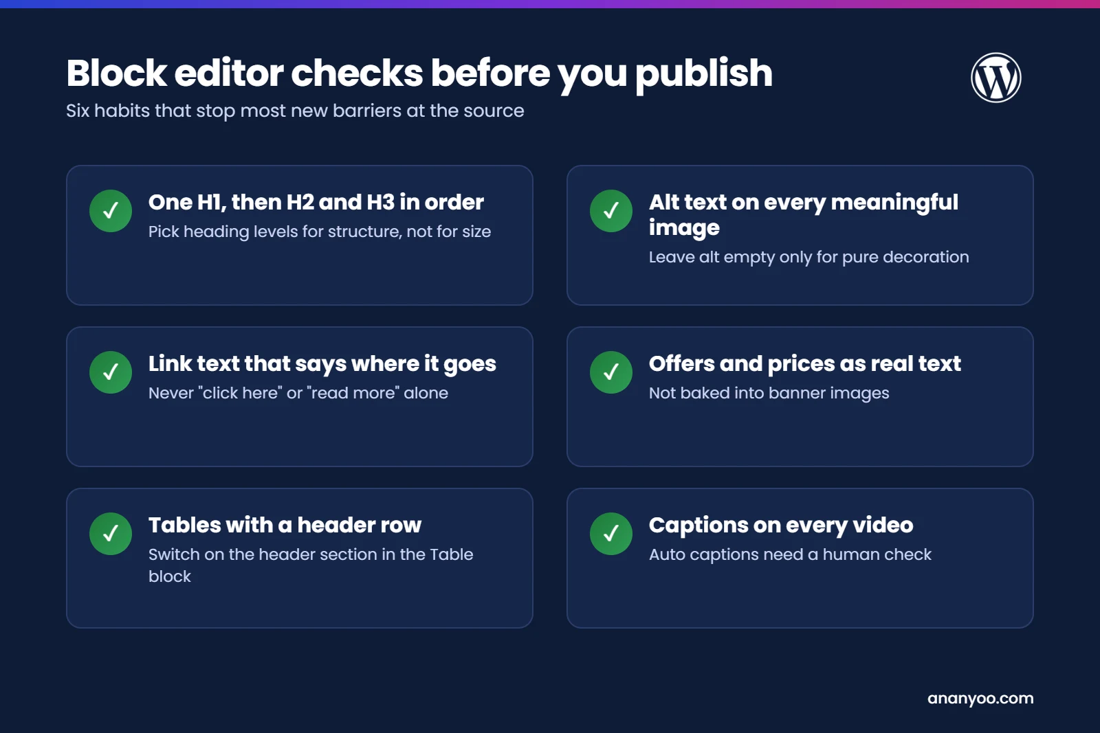 Six block editor checks before you publish: headings in order, alt text on meaningful images, descriptive link text, offers as real text, tables with header rows, and captions on videos.
